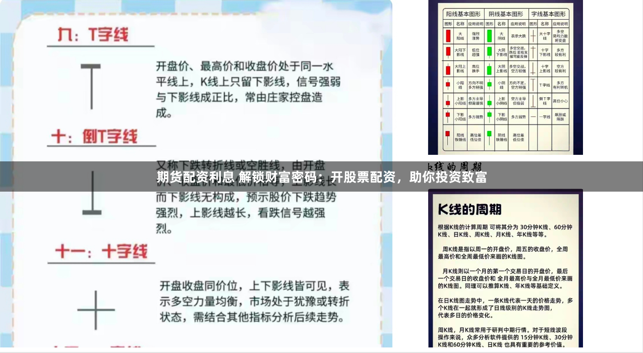 期货配资利息 解锁财富密码：开股票配资，助你投资致富