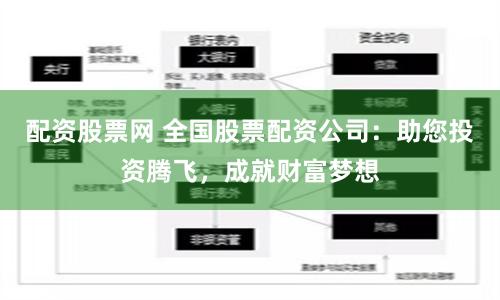 配资股票网 全国股票配资公司：助您投资腾飞，成就财富梦想