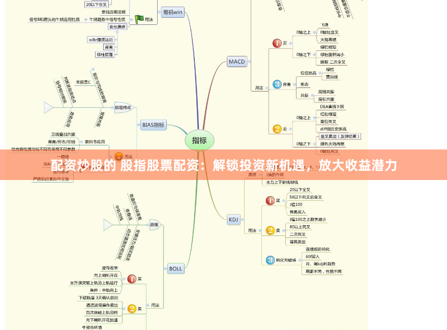 配资炒股的 股指股票配资：解锁投资新机遇，放大收益潜力