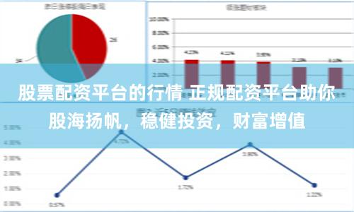 股票配资平台的行情 正规配资平台助你股海扬帆，稳健投资，财富增值