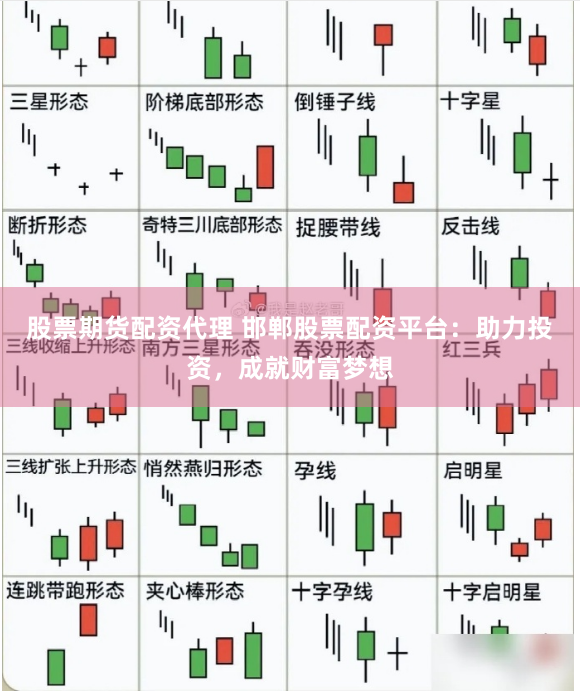 股票期货配资代理 邯郸股票配资平台：助力投资，成就财富梦想
