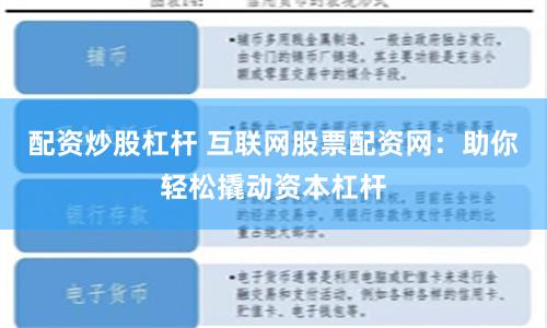 配资炒股杠杆 互联网股票配资网：助你轻松撬动资本杠杆