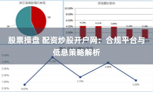 股票操盘 配资炒股开户网：合规平台与低息策略解析