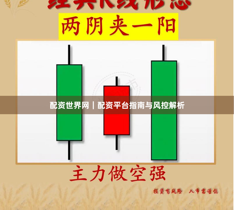 配资世界网｜配资平台指南与风控解析