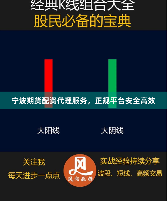 宁波期货配资代理服务，正规平台安全高效