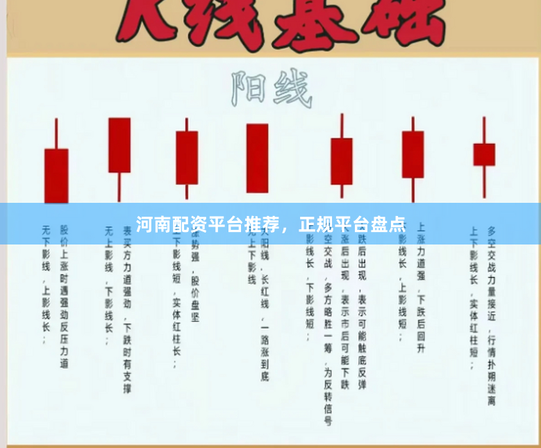 河南配资平台推荐，正规平台盘点