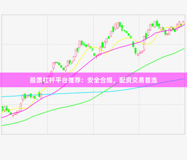 股票杠杆平台推荐：安全合规，配资交易首选